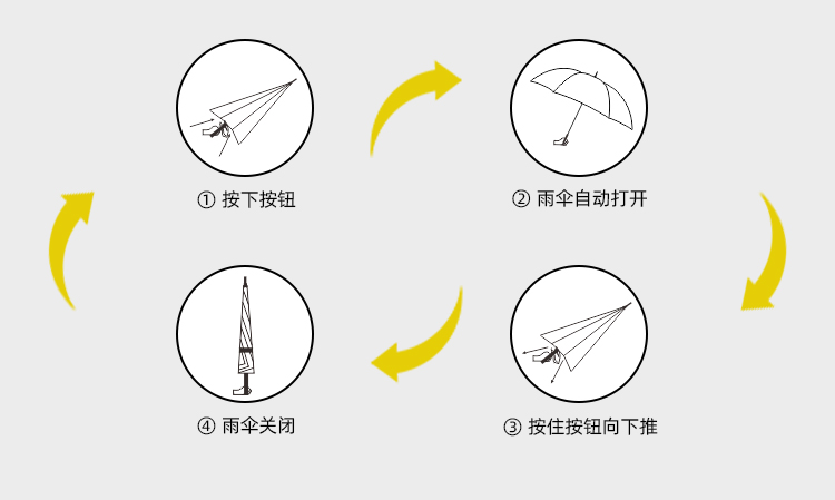 产品详情页-TU3026-防风防雨-榴莲视频APP网站开手动收-中文_09